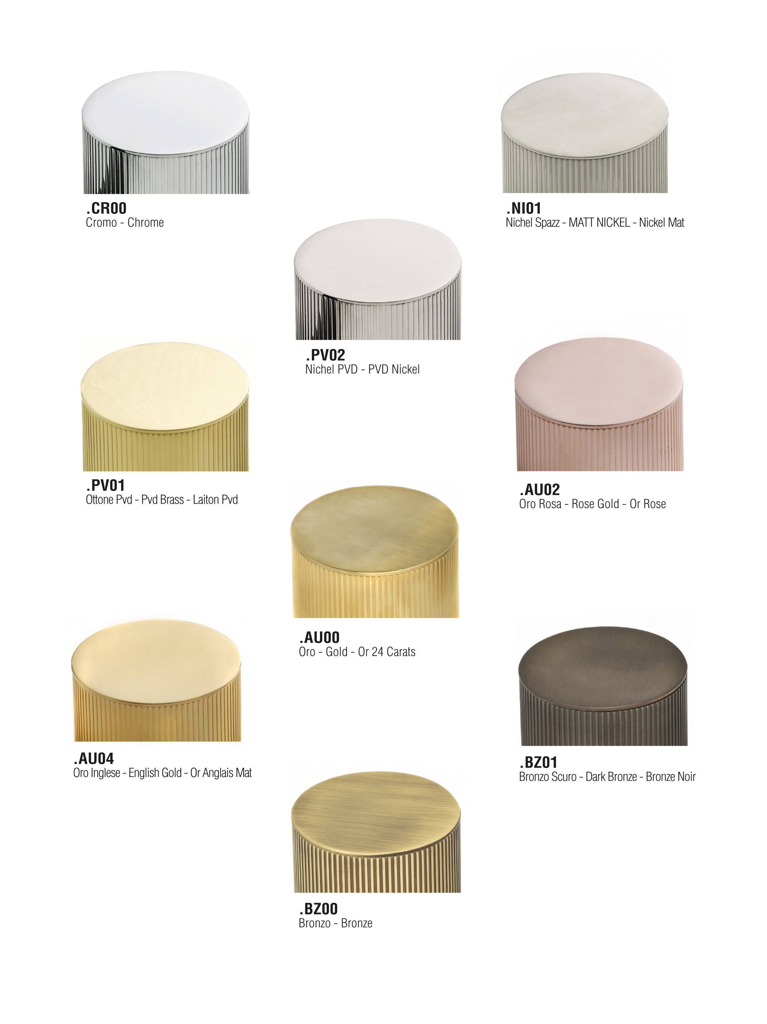 Панель управления для унитаза RUBINETTERIE STELLA ARCH-00108508 - Вид №4