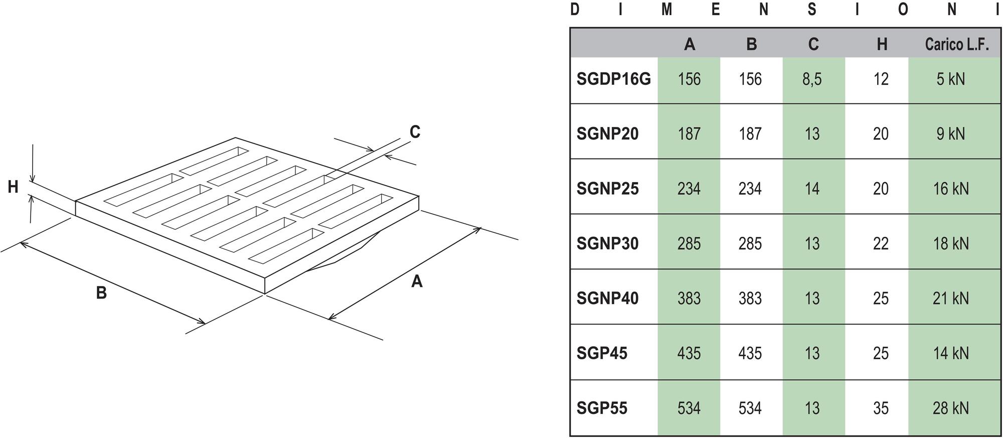 First Corporation Легкая противоударная решетка из ПВХ First plast Sgnp25v - Вид №1