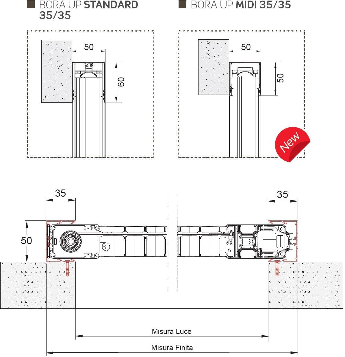 Mv Line Сворачиваемая москитная сетка с боковой прокруткой Uragano sun-id-1458373 - Вид №14