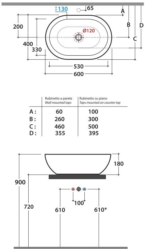 Sc012.bi / fo061.bi Накладная раковина на столешницу  овальная Ceramica Globo FORTY3 - Вид №4
