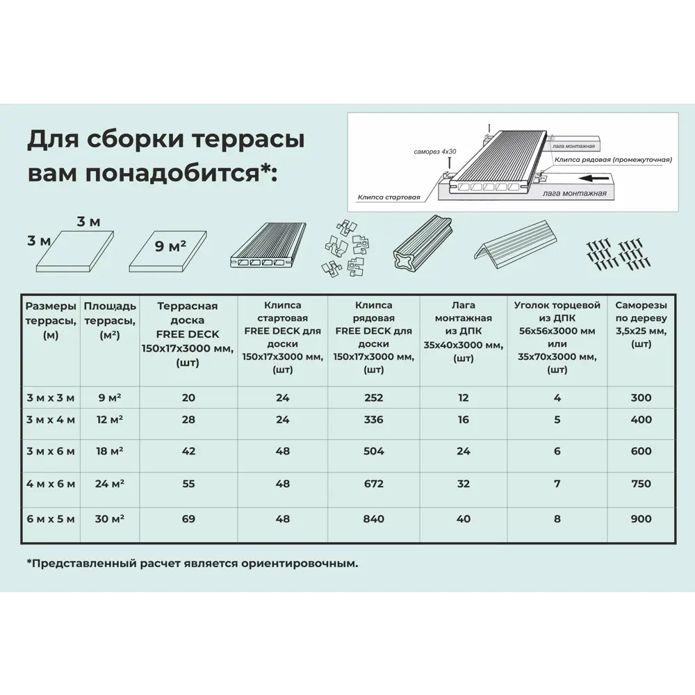 Террасная доска ДПК Freedeck цвет Венге 3000x150x17 мм вельвет 0.45 м² 89402960 STLM-2015558 Santreyd  - Вид №15
