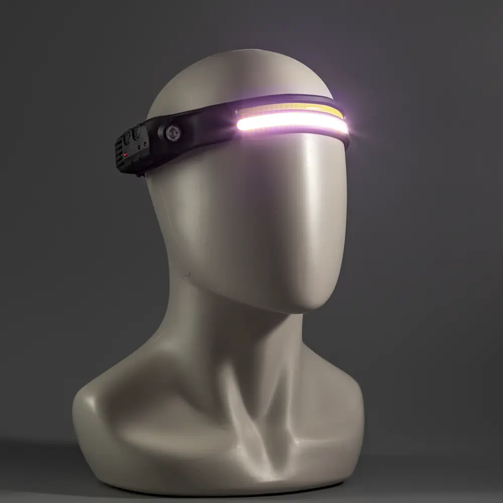 Налобный фонарь Ritter с регулируемой яркостью и эргономичной посадкой 88958387 STLM-1109726 - Вид №21