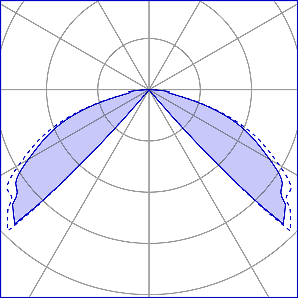 1050614 Мобильный светильник Platek MINI ONE Paletto  MINI ONE Bollard H. 500 mm - LED 3000K 4 Openings  - Вид №8