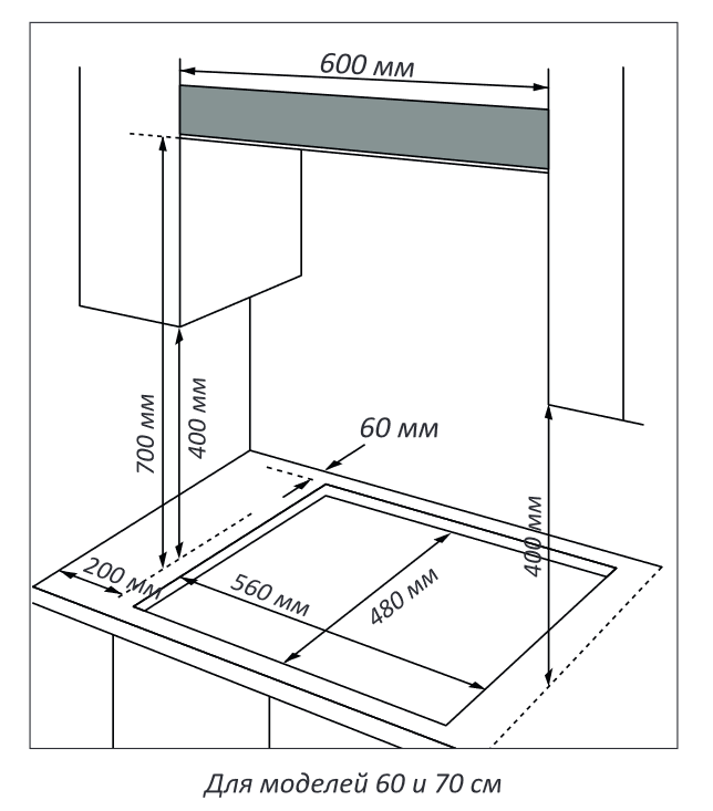 9021329 Газовая варочная поверхность NORDFROST HM 6042 W STDN-0014283 - Вид №10