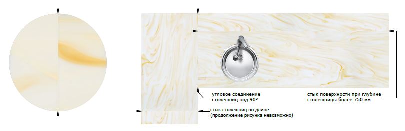 Столешницы для кухни - Транслюче Аннеси LIGRON LIST187 1822 - Вид №2