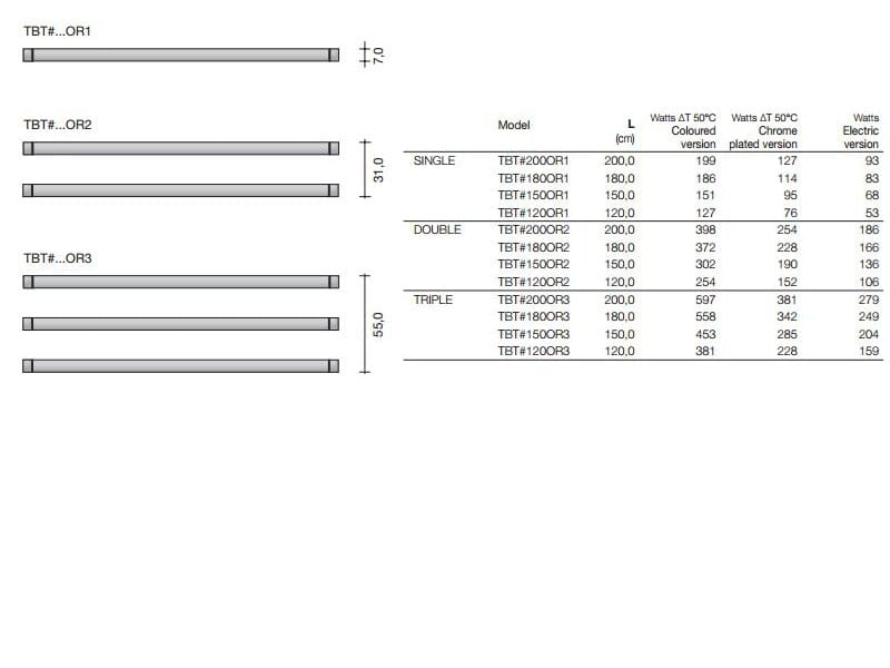 Настенный горизонтальный полотенцесушитель Tubes Elements ARCH-00100003 - Вид №5