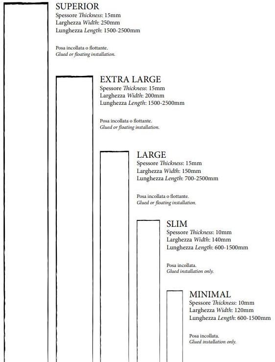 Legno System Паркет из орехового дерева матовый полированный Naturali sun-id-1409682 - Вид №3