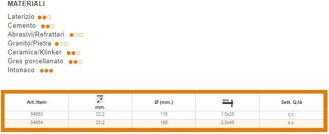 KAPRIOL Бетонная площадка Power tools - platorelli sun-id-1427463 - Вид №1
