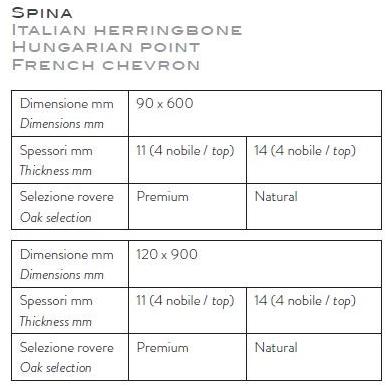 Palazzo Morelli 2-х слойный дубовый паркет Xform sun-id-1467386 - Вид №14