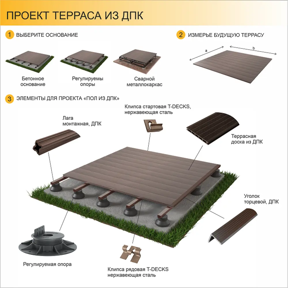 Опора для террасной доски T-Decks Professional 75-125 мм цвет черный STLM-2045327 - Вид №5