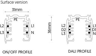 ONOK Lighting Освещение металлической дорожки sun-id-1409352 - Вид №1