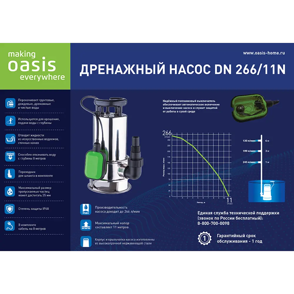 Дренажный насос OASIS DN266/11N для эффективной откачки загрязненной воды 82183844 STLM-0021506 - Вид №1
