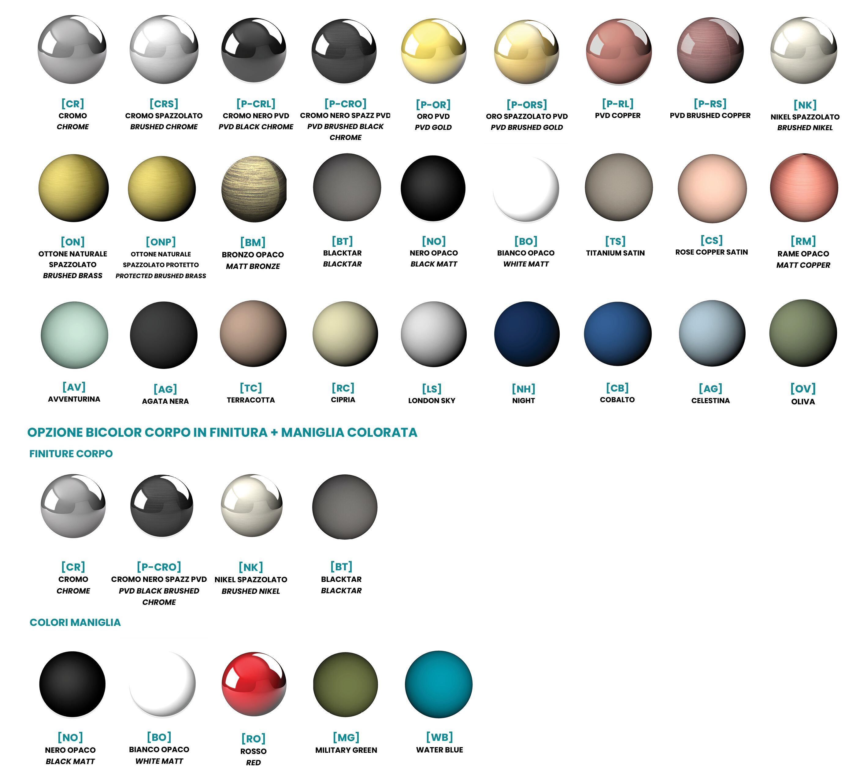 Смеситель для раковины с 3 отверстиями QD Magistro Lab Flora ARCH-00074736 - Вид №3