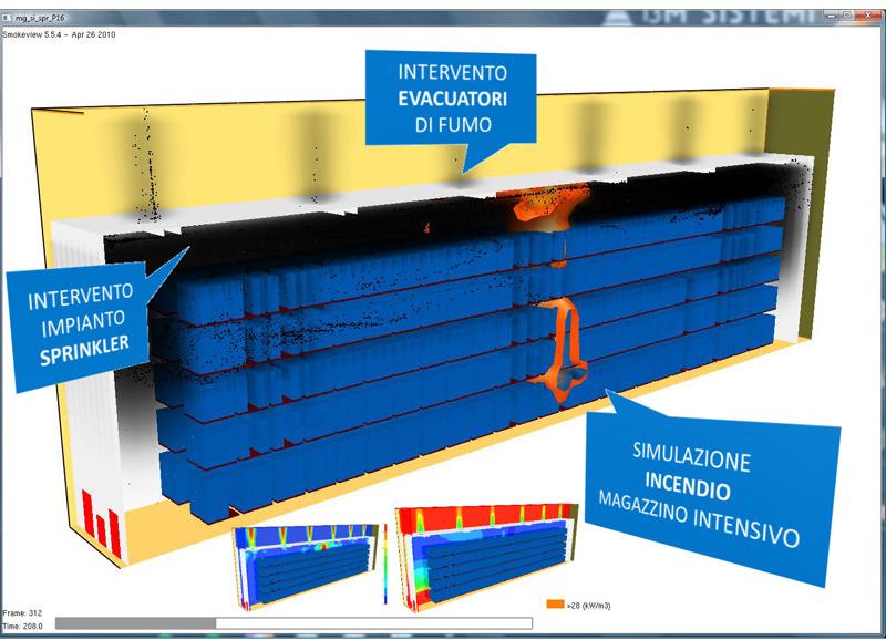 Edilizia Namirial Фсэ - пожарно-техническая безопасность sun-id-1409159 - Вид №1