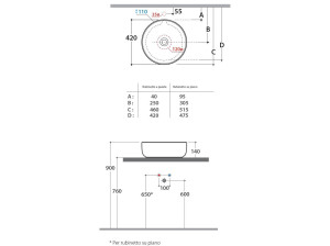 Керамическая столешница круглый умывальник