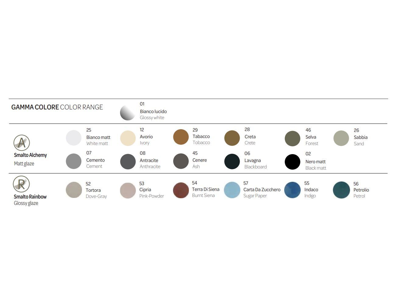 Керамическое подвесное биде Hatria Planeta ARCH-00069079 - Вид №3