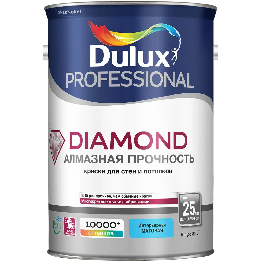 Краска для колеровки Dulux Professional Diamond Matt прозрачная база BC 5 л STLM-2134274 - Вид №1