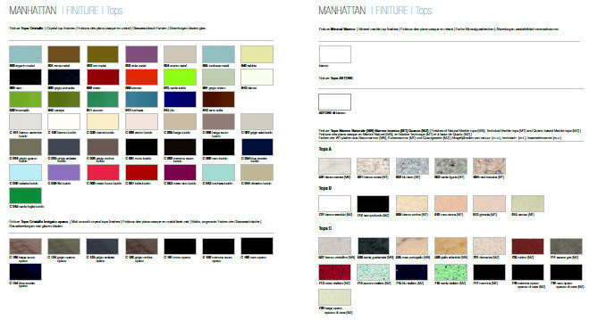 MANHATTAN 12 Комплект мебели cm 192,4 Berloni Bagno 42971 - Вид №2