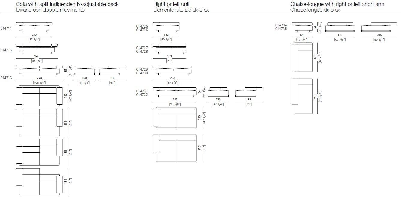 Arketipo Кожаный диван с тафтингом Loft sun-id-1379987 - Вид №5