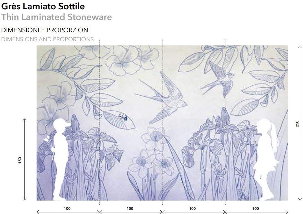 Officinarkitettura® Покрытие / обои Botanika sun-id-1361627 - Вид №2