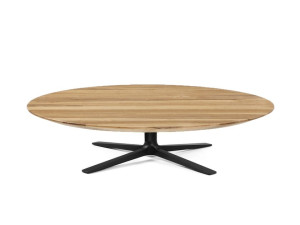 Круглый низкий журнальный столик