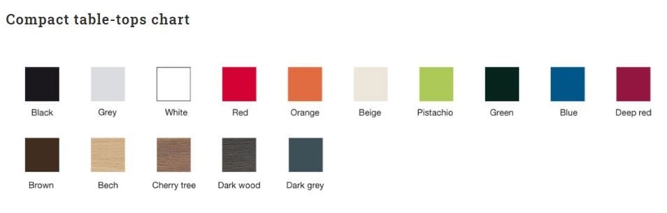 Высокий круглый стол со спицами iSimar Генуя ARCH-00081188 - Вид №10