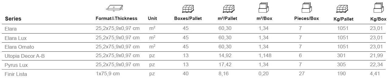 Aparici Белая плитка для стен с эффектом дерева sun-id-1409648 - Вид №4