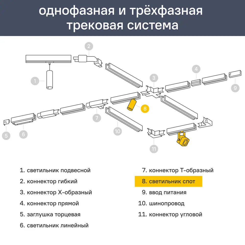 Трековый светильник Volpe Q322 под лампу GU10 цвет белый STLM-2211486 - Вид №11