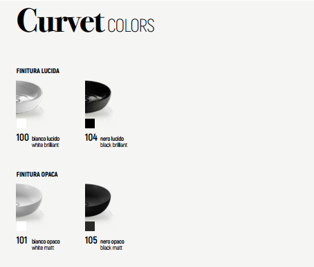 L020T0RPV1.101 Подвесная раковина прямоугольная A. e T. Italia CURVET Белый матовый AeT ITALIA - Вид №4