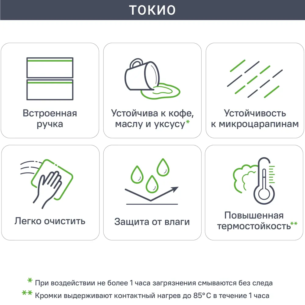 Угол для кухонного шкафа Токио 4x40-77 см KONSENSA ЛДСП цвет коричневый 89421118 STLM-2053458 Токио темное дерево - Вид №3