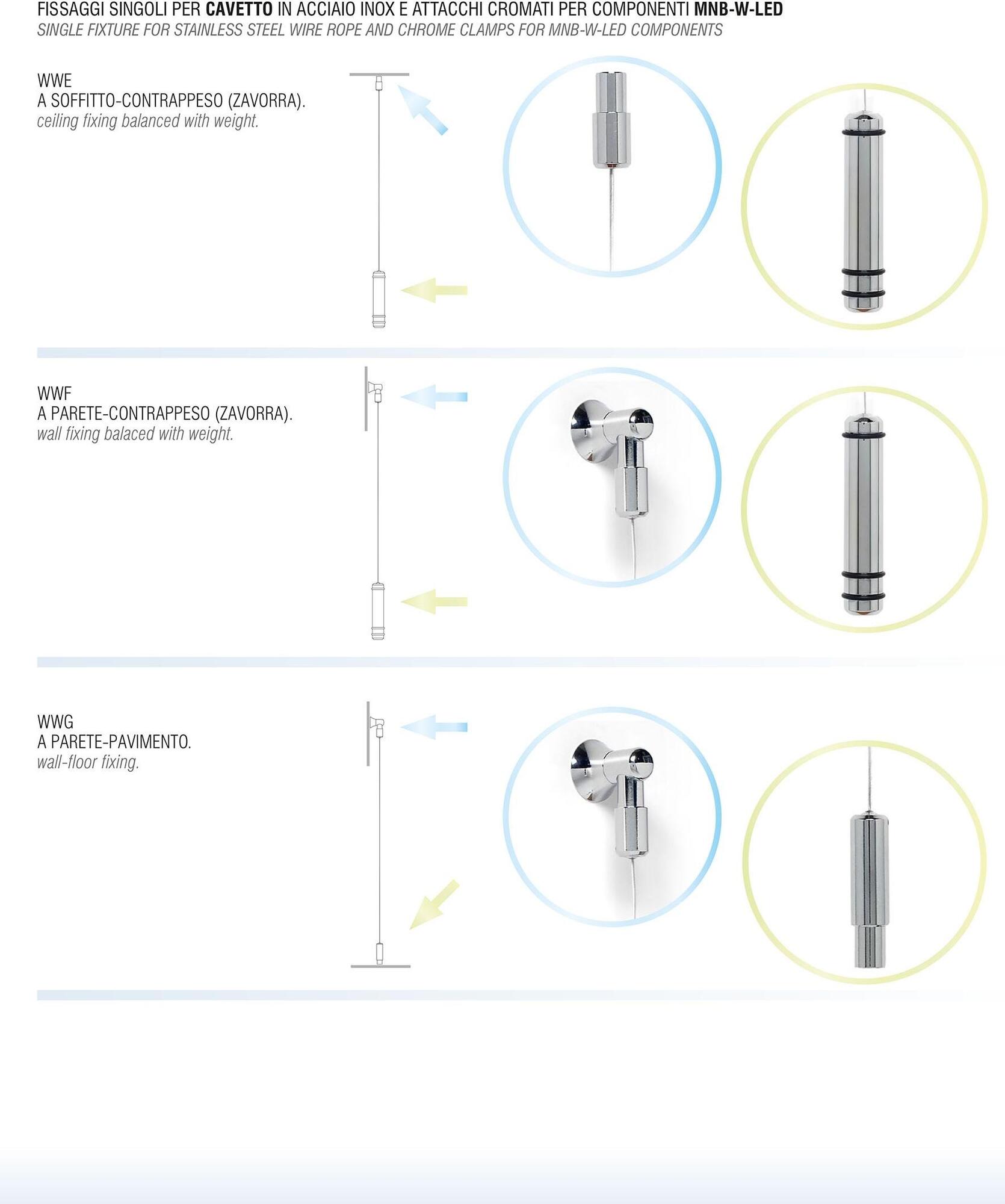 GEPROM design Дисплей панели меню со светодиодной подсветкой sun-id-1496625 - Вид №6