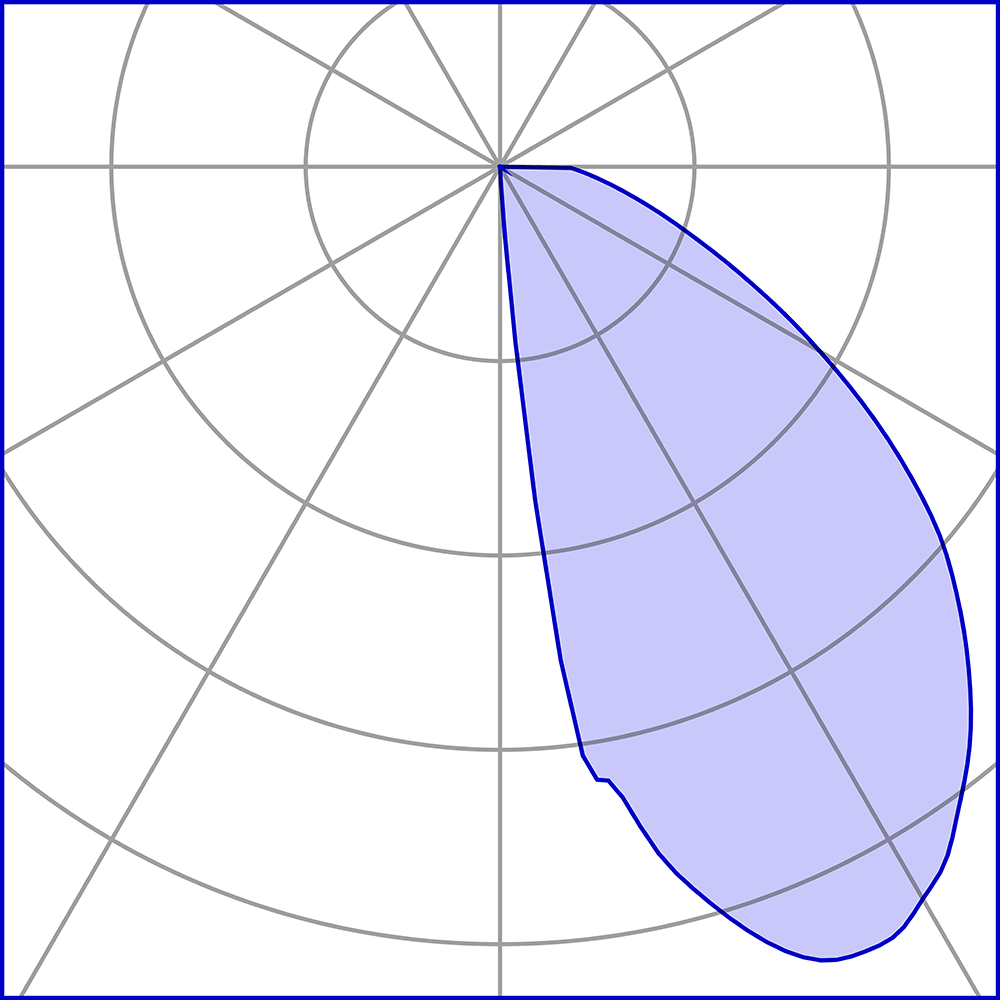 3480219 Светильник встраиваемая в стену / Наружнее освещение Platek TEAM  TEAM medium - LED 3000K Asymmetrical - Вид №8
