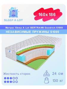 91124741 Матрас Bertrann Goodrich S1000 160x186 см независимый пружинный блок STLM-0494008 SLEEP A LOT