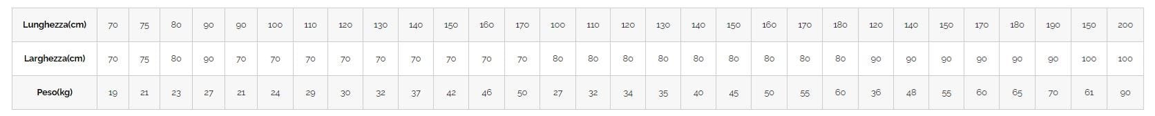 Прямоугольный нескользящий поддон для душа с антибактериальной обработкой Kinedo Natural Stone Matt ARCH-00072572 - Вид №2