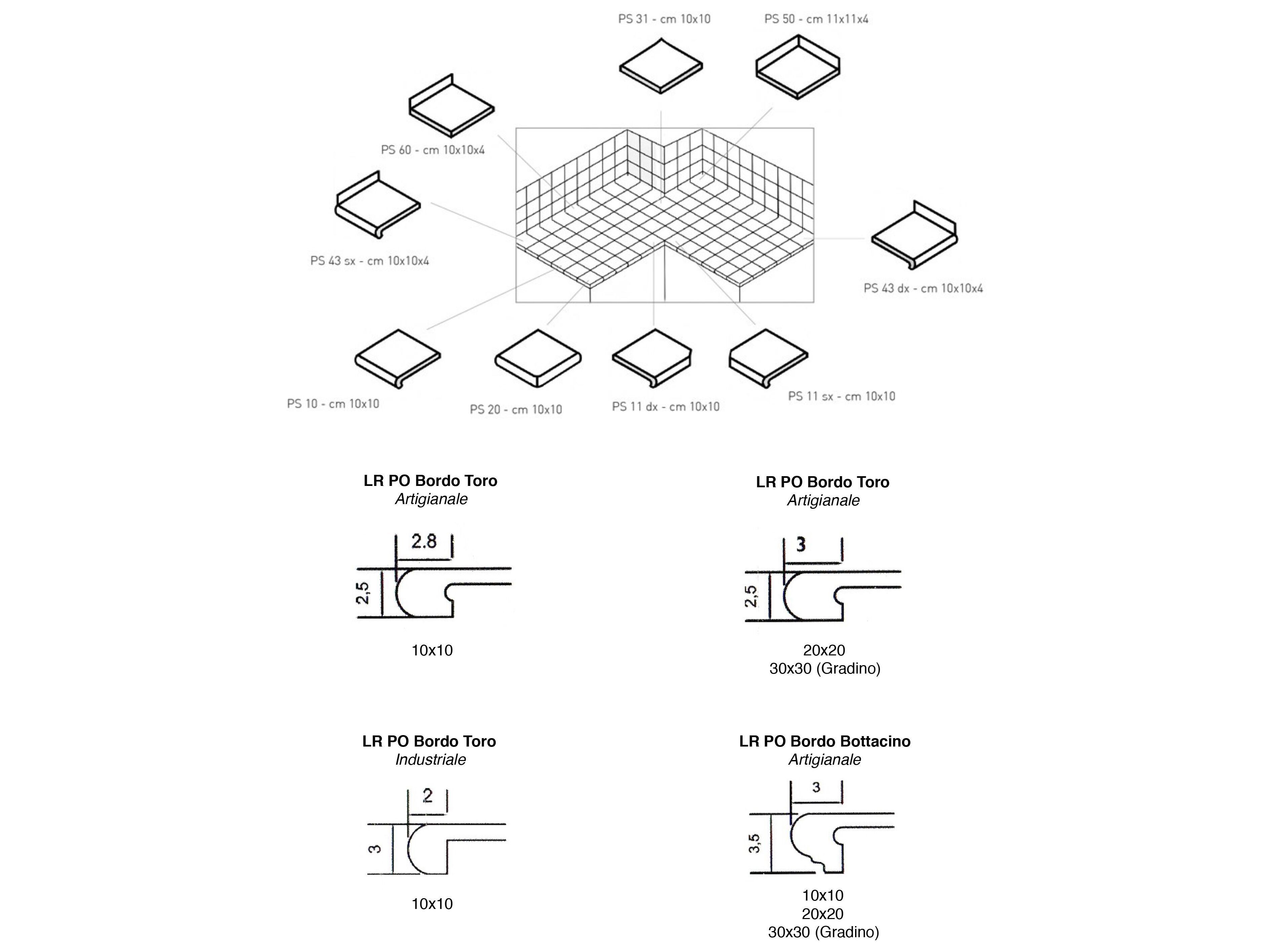 Пол / покрытие ручной работы La Riggiola одноцветный ARCH-00045281 - Вид №40