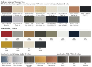 Высокий круглый стол из листового металла