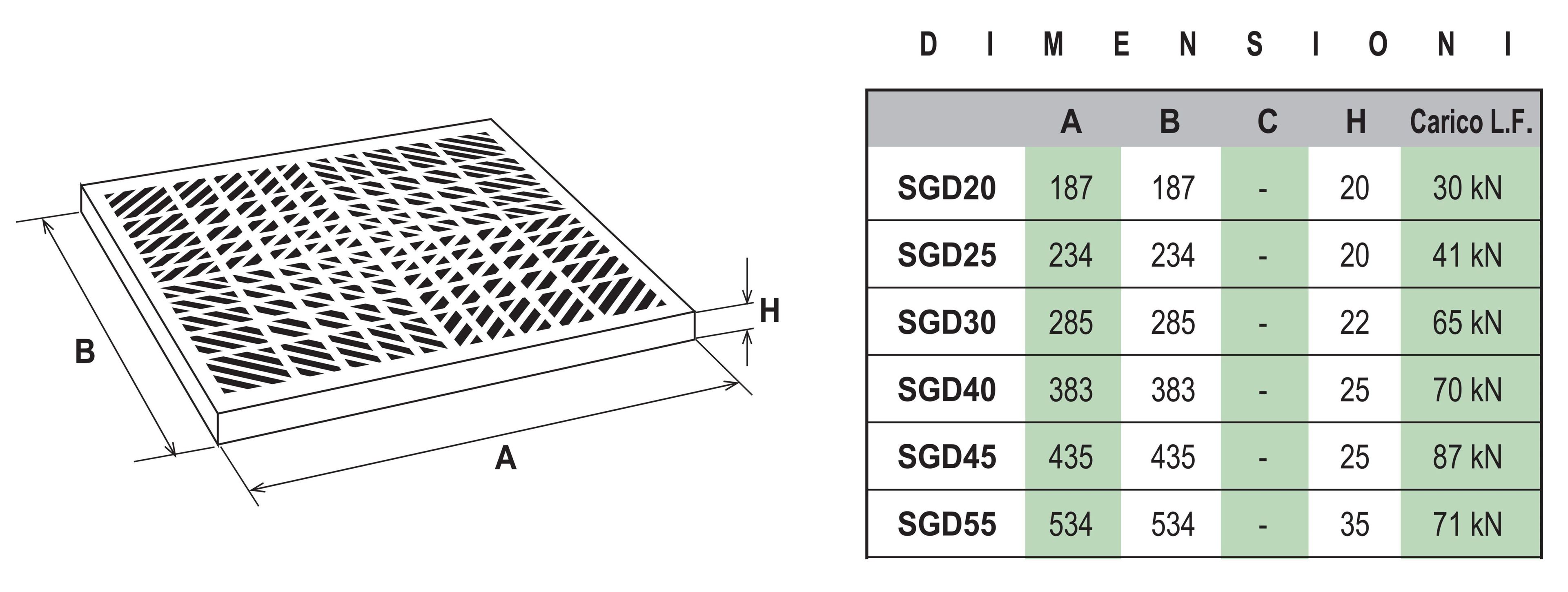 Анти-шок ПВХ проезжей части решетки First Corporation First Plast ARCH-00041356 - Вид №2