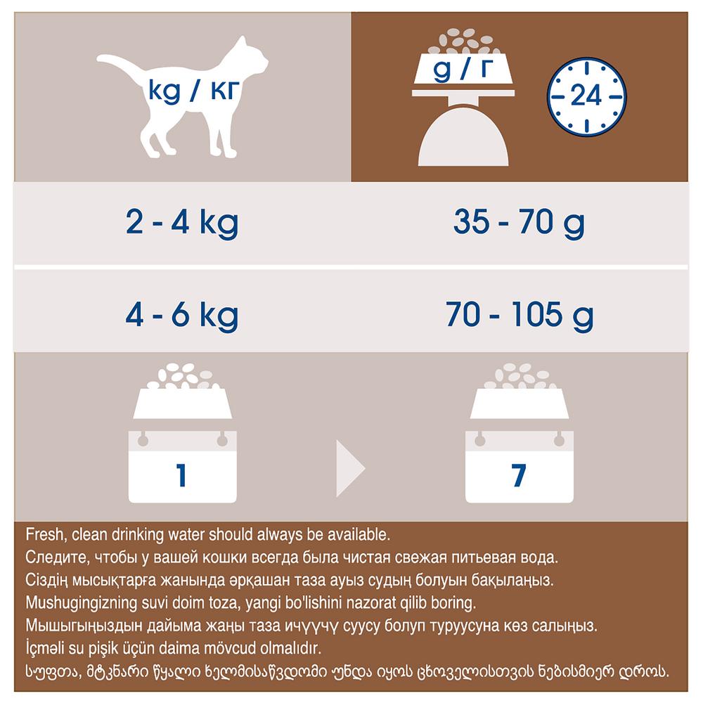 ПР0059636 Корм для кошек Утка сух. 15кг Cat Chow  - Вид №5