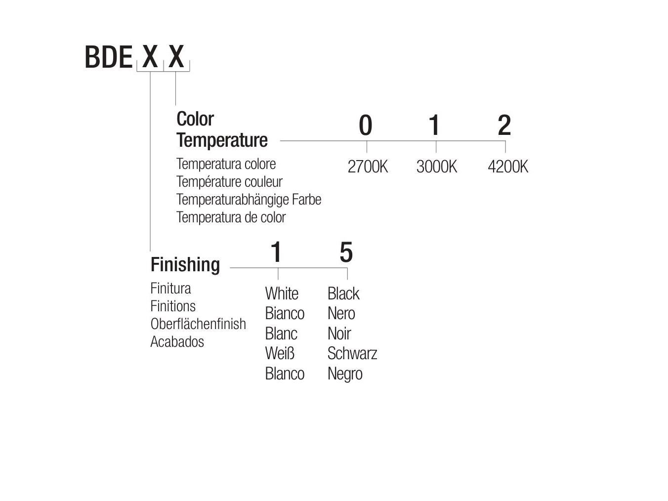 Светодиодные настенные карты Flexalighting BIRDIE ARCH-00143393 - Вид №3