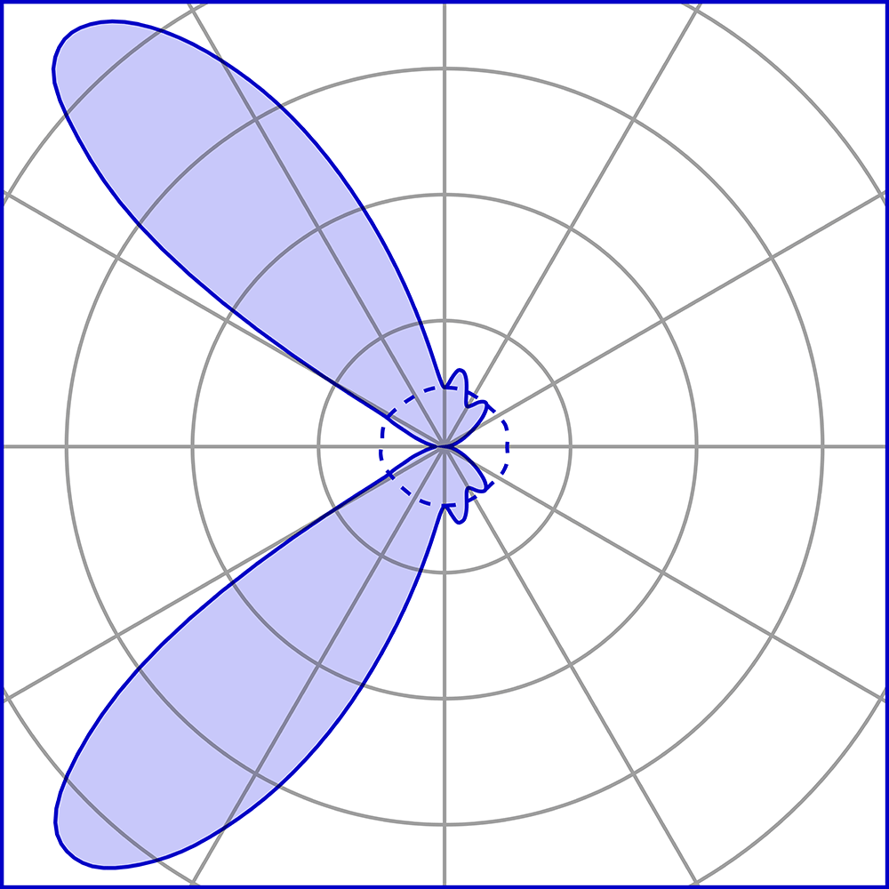 9402816 Подсветка стены Platek CHIODO Applique  CHIODO - LED 3000K 121°  - Вид №8