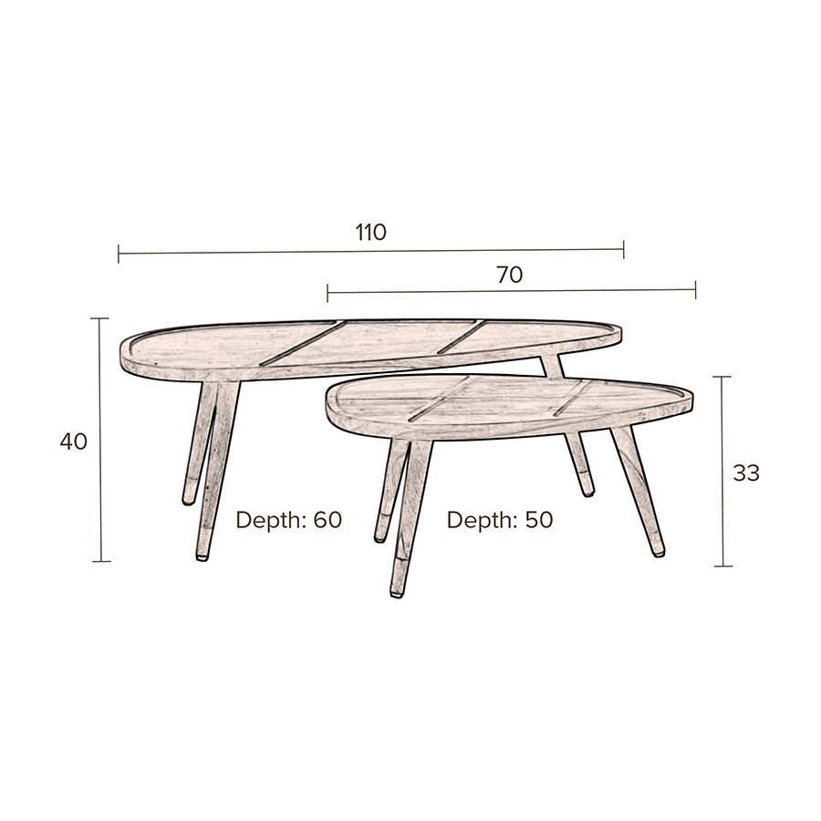 Столик кофейный Sham, 2 шт Dutchbone 2200006 - Вид №9
