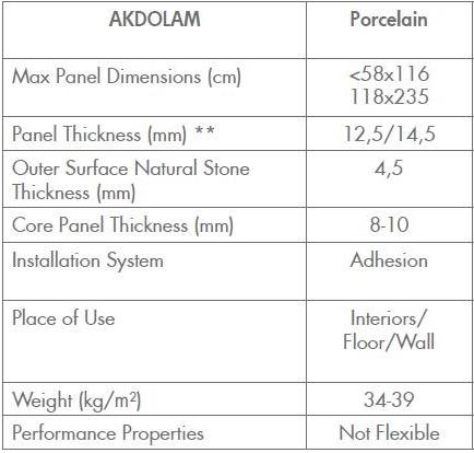 AKDO Мраморный пол / стена Akdolam sun-id-1365564 - Вид №12
