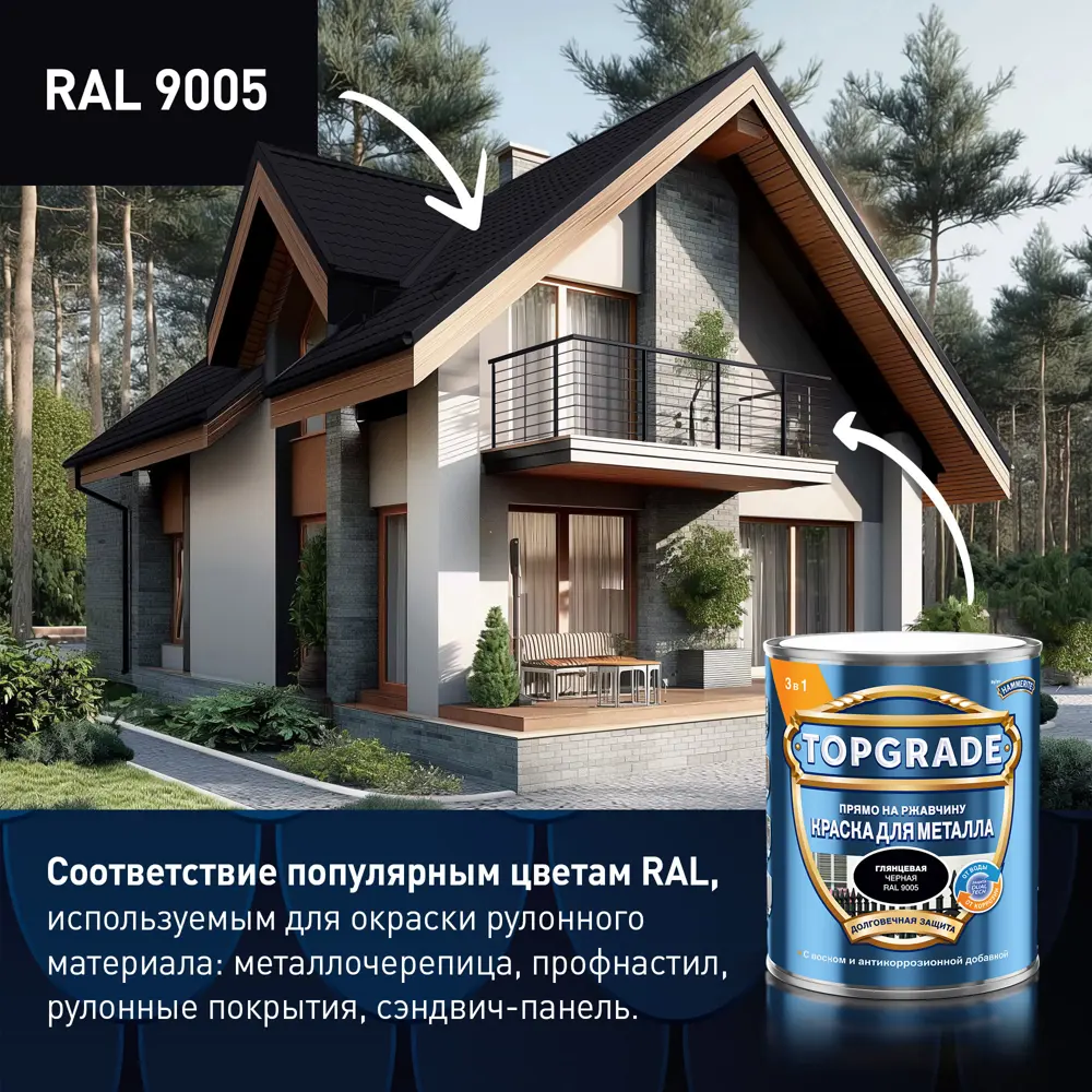 Грунт-эмаль по металлу 3 в 1 Topgrade гладкая цвет черный 2 л STLM-2023250 - Вид №3