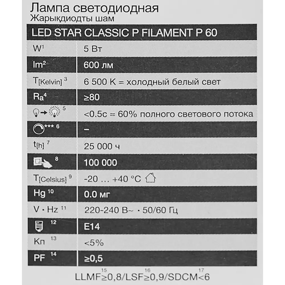 Лампа светодиодная Osram P E14 220/240 В 5 Вт шар 600 лм холодный белый свет 85306990 STLM-2074083  - Вид №4