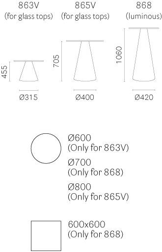 Pedrali Круглый стол из полиэтилена Ikon 865 - Вид №14