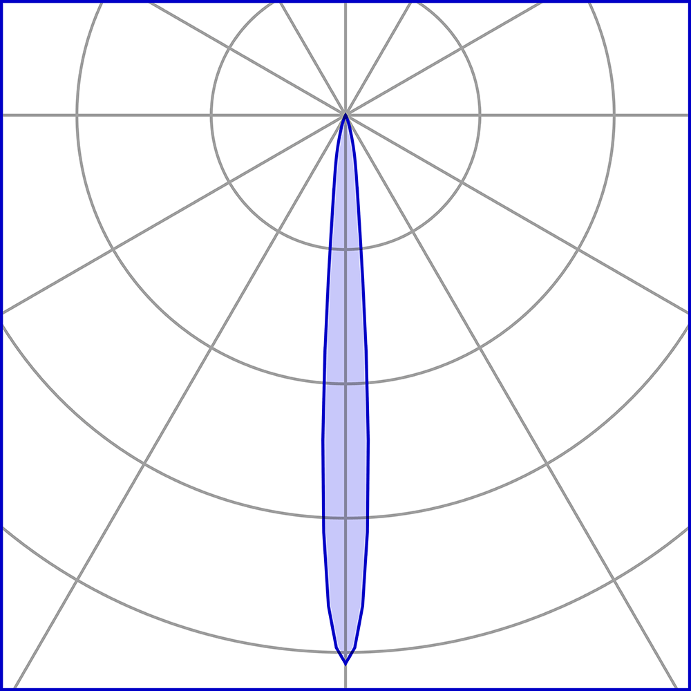 8429661 Встраиваемый в потолок светильник Platek MINI Incasso soffitto  MINI Plafoniera Ceiling recessed - LED 4000K 9°  - Вид №3