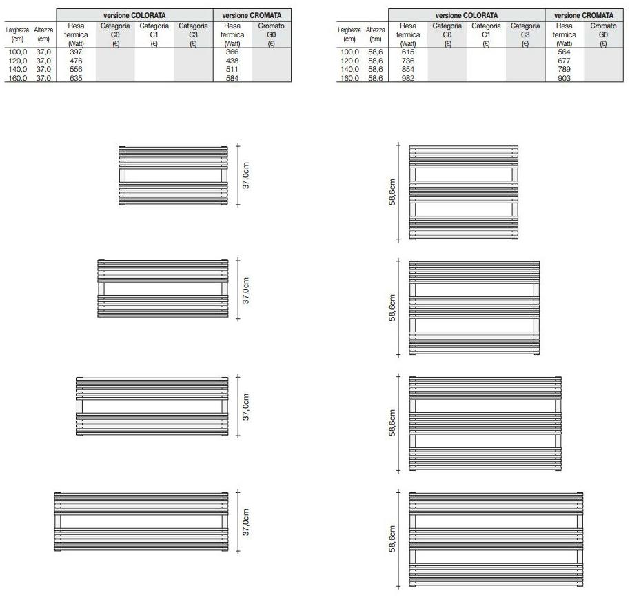 Tubes Radiatori Горизонтальный настенный полотенцесушитель Basics Ro14 - Вид №1