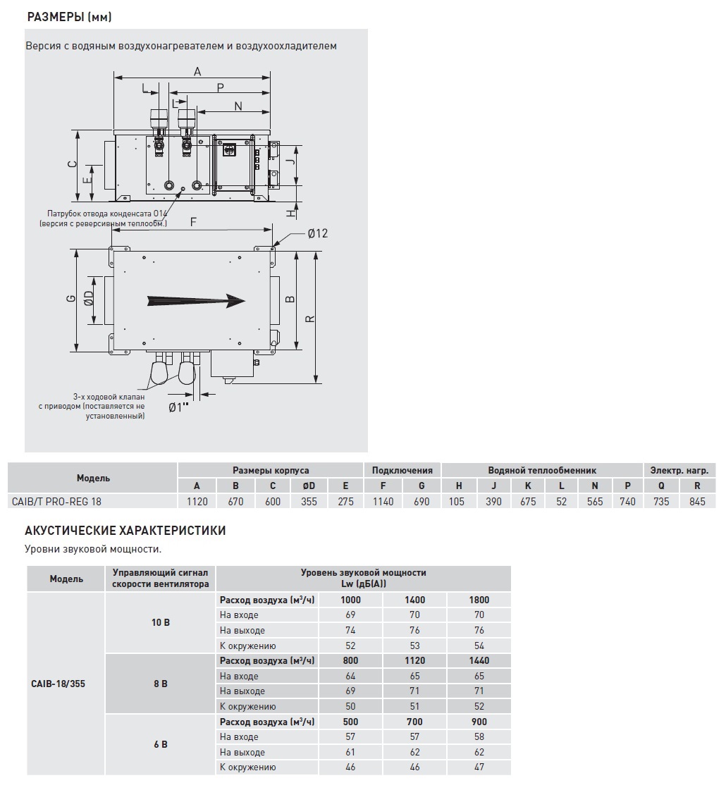 Компактная приточная установка Soler Palau CAIB-18/355 BFR PRO-REG caib14067 - Вид №3