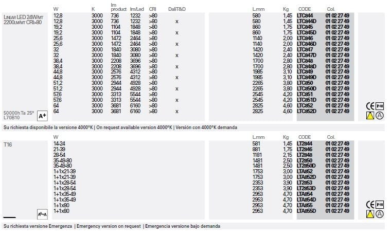Экструдированный алюминиевый подвесной светильник Lucifero's файл ARCH-00125745 - Вид №3