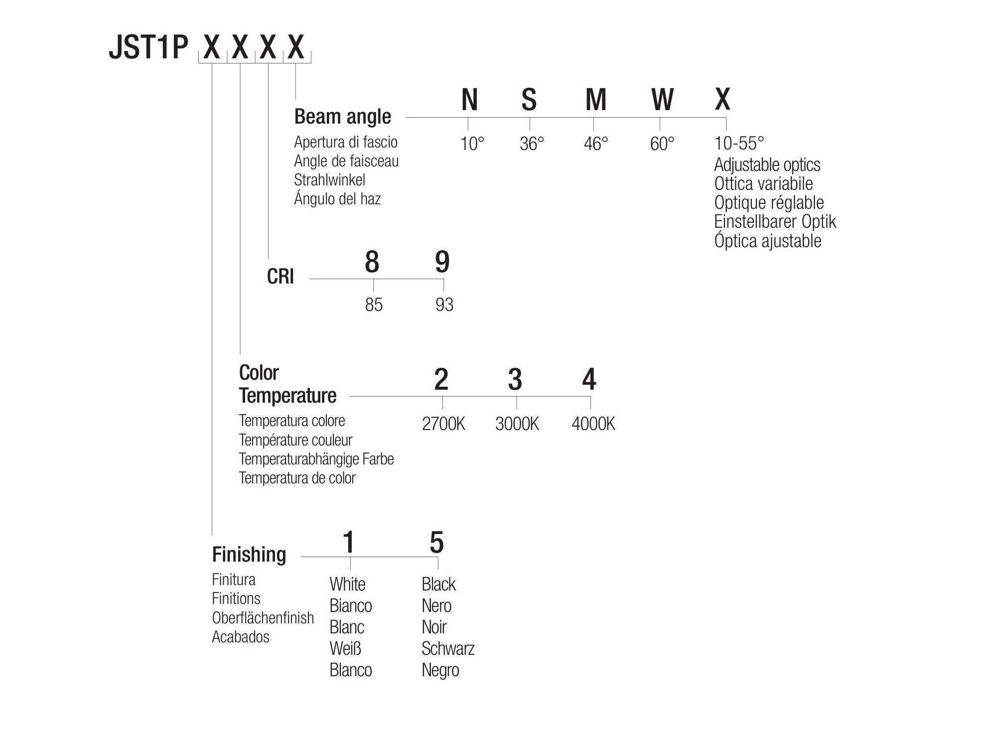 Регулируемый светодиодный подвесной светильник Flexalighting JOS T10P ARCH-00076403 - Вид №3